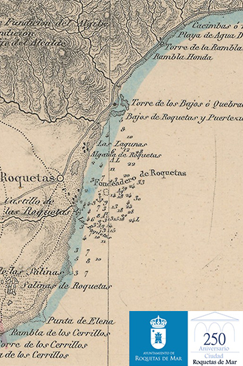 Exposición Histórica 